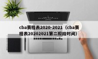 cba赛程表2020-2021（cba赛程表20202021第二阶段时间）